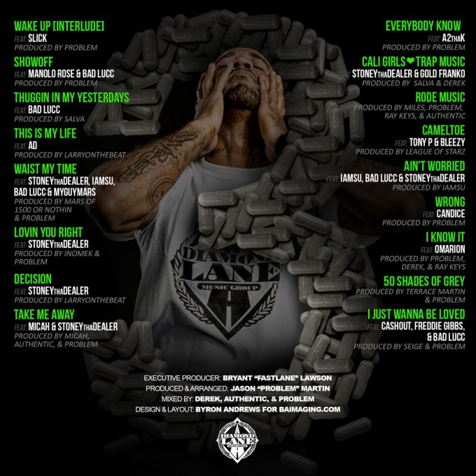 mixtape=problem-mollywood-3-the-relapse-side-b-tracklist