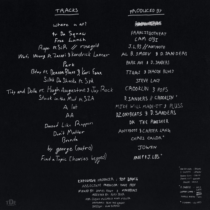 Isaiah Rashad – 'The Sun's Tirade' (Track List) | HipHop-N-More