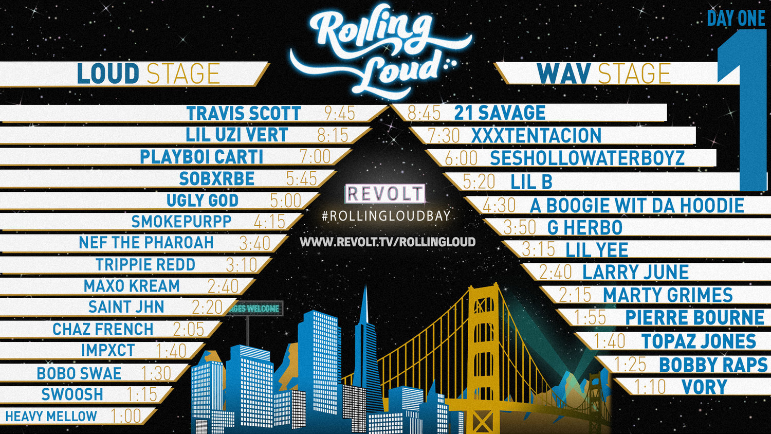 Watch Day 1 Live Stream of Rolling Loud Bay Area Festival.